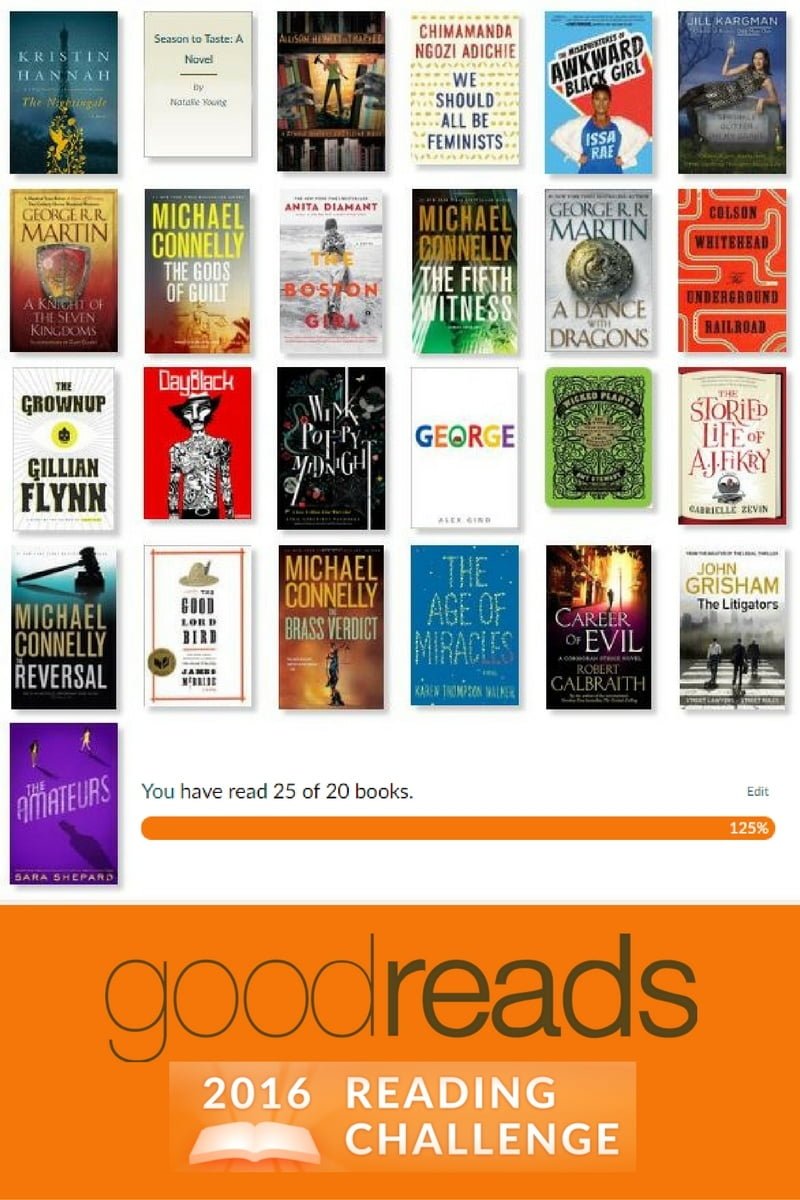 Goodreads Challenge Completed and Then Some OMG! Kaya Reads Blog