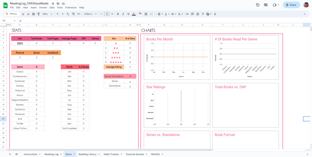 Reading Tracker Stats Page